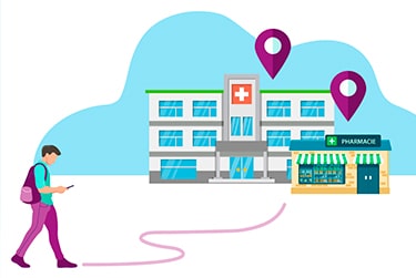 Patient journey : Décryptage du parcours d’achat d’un patient dans le secteur de la santé