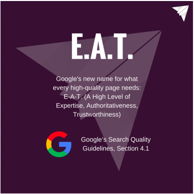 Schéma Google Critères EAT référencement naturel